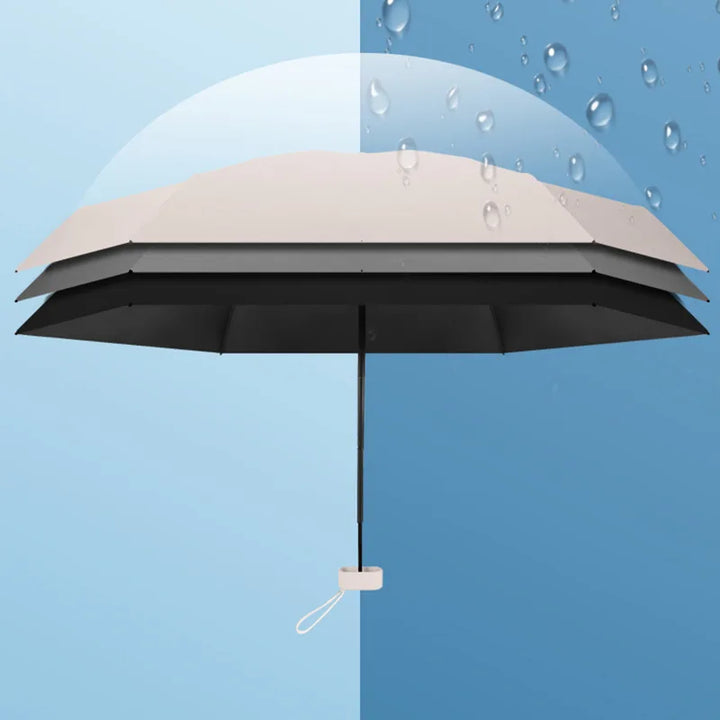 Mini portable rain gear, this compact umbrella fits easily in any bag or purse.
