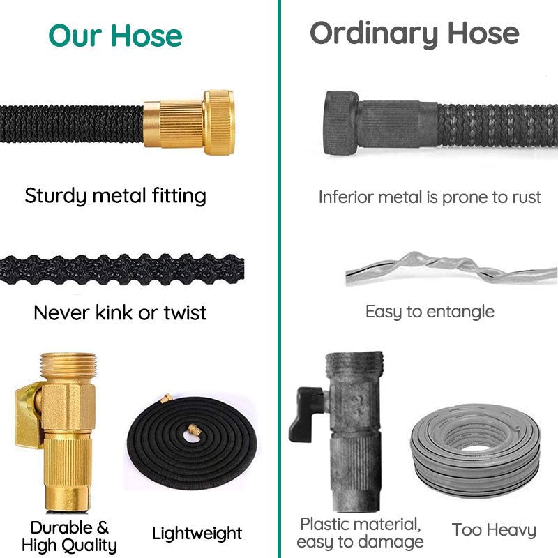 Durable, kink-free material of an expandable garden hose, ensuring long-lasting performance for watering.