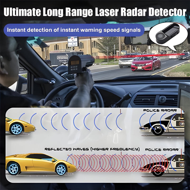 Portable laser radar detector for vehicles, offering wireless detection of speed traps and enhancing road safety.