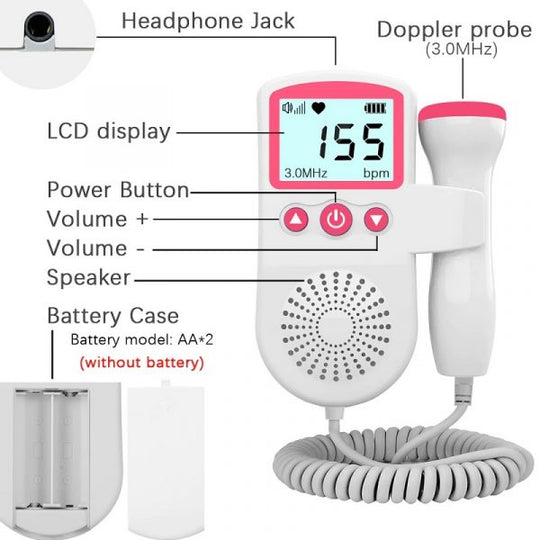 Diagnostic portable sound amplifier with integrated sensor wand, LCD screen, and headphone output. [[lstfy-media:5]]